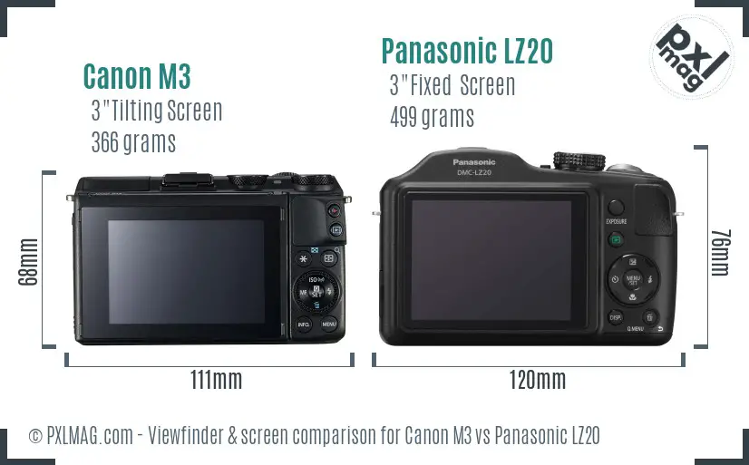 Canon M3 vs Panasonic LZ20 Screen and Viewfinder comparison