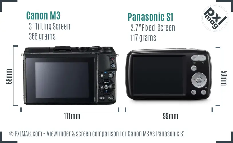 Canon M3 vs Panasonic S1 Screen and Viewfinder comparison