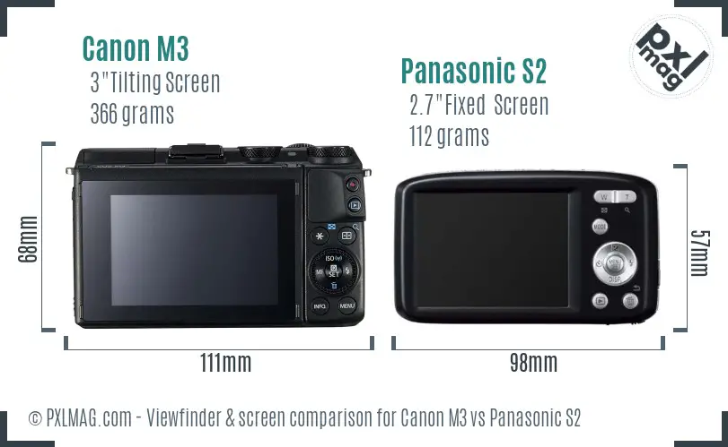 Canon M3 vs Panasonic S2 Screen and Viewfinder comparison