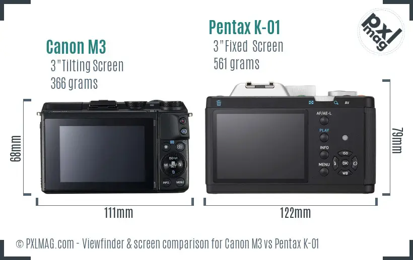 Canon M3 vs Pentax K-01 Screen and Viewfinder comparison