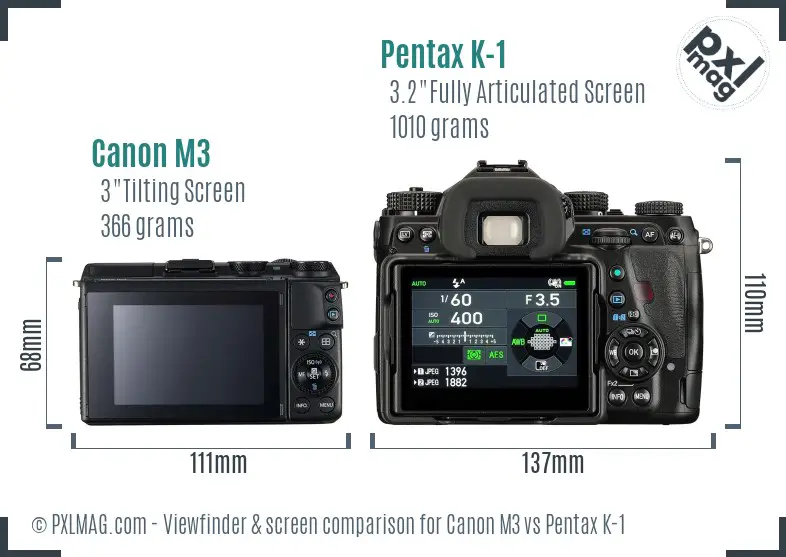 Canon M3 vs Pentax K-1 Screen and Viewfinder comparison