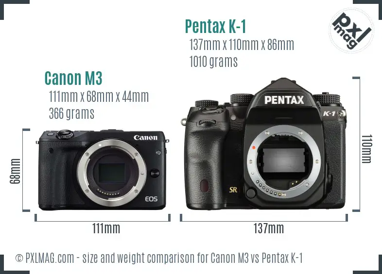 Canon M3 vs Pentax K-1 size comparison