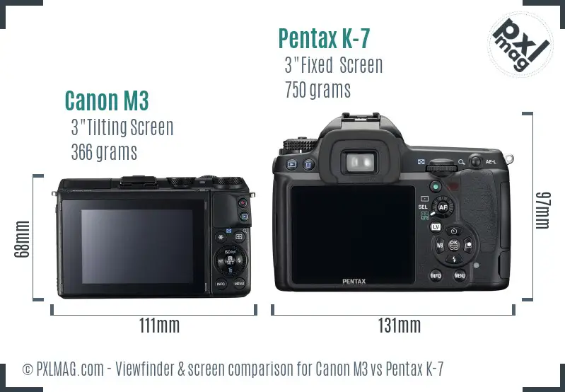 Canon M3 vs Pentax K-7 Screen and Viewfinder comparison