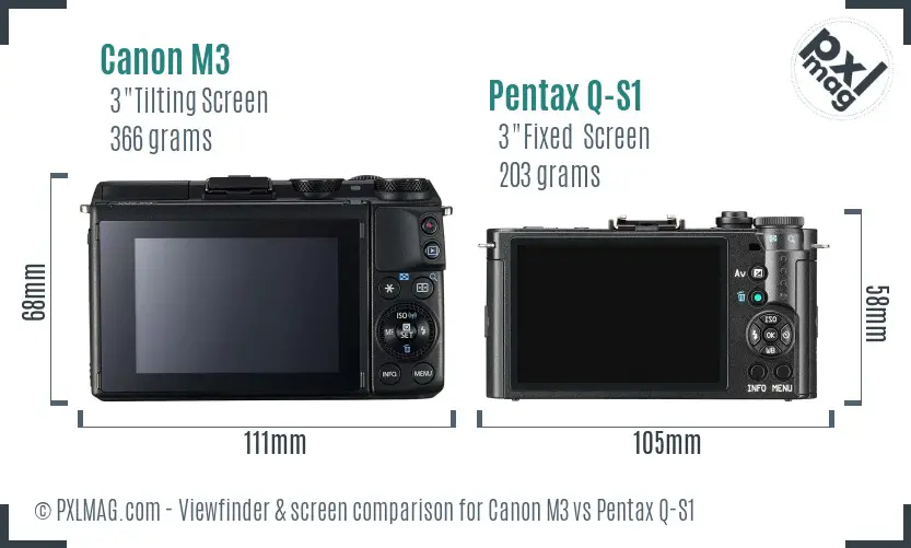 Canon M3 vs Pentax Q-S1 Screen and Viewfinder comparison