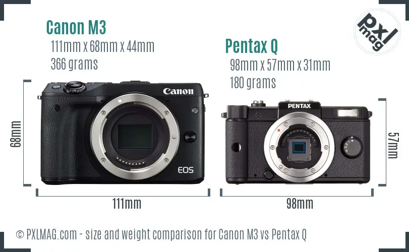 Canon M3 vs Pentax Q size comparison