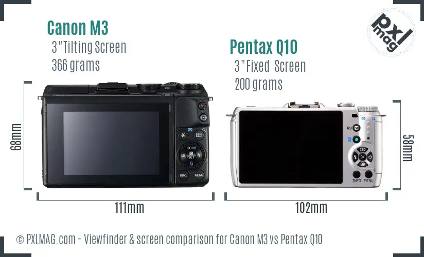 Canon M3 vs Pentax Q10 Screen and Viewfinder comparison