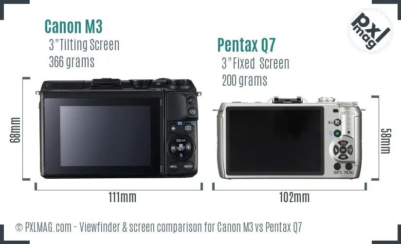 Canon M3 vs Pentax Q7 Screen and Viewfinder comparison