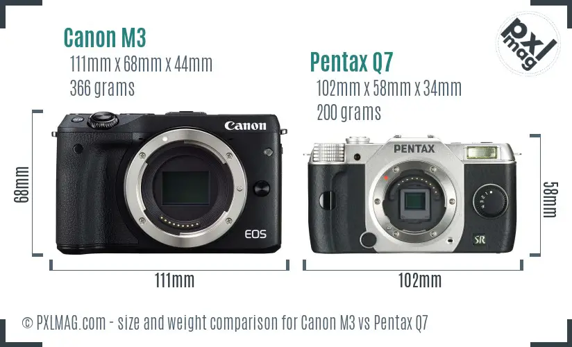 Canon M3 vs Pentax Q7 size comparison