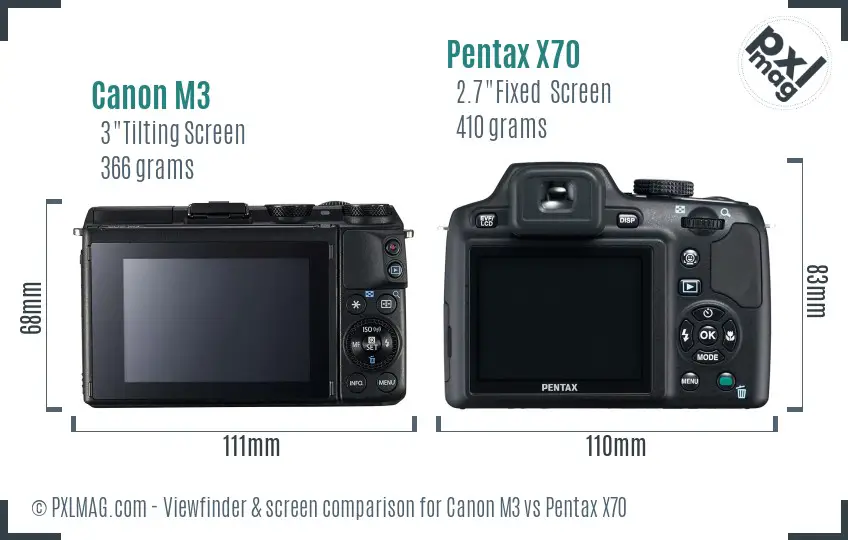 Canon M3 vs Pentax X70 Screen and Viewfinder comparison