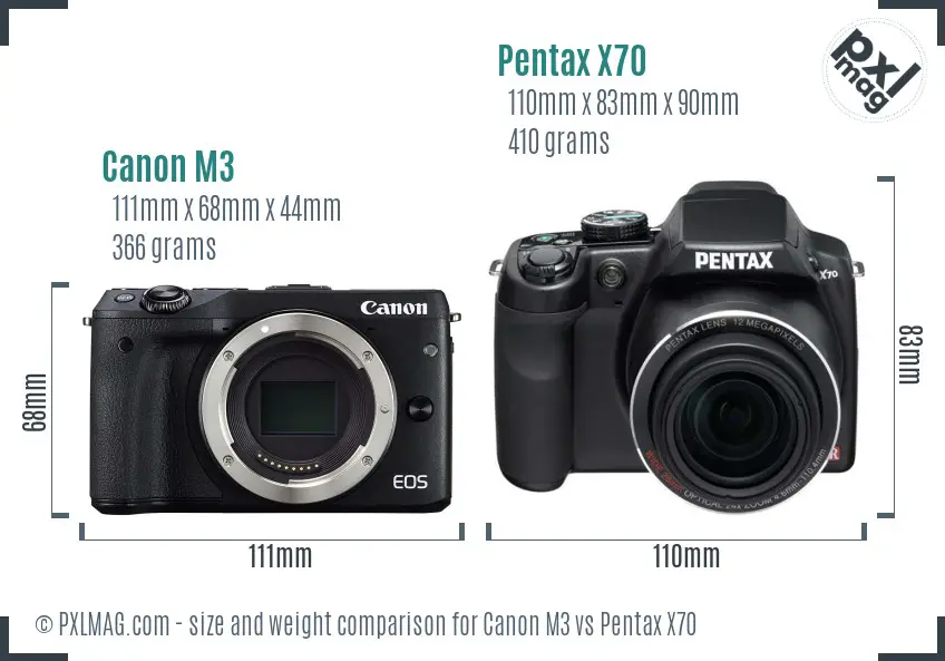 Canon M3 vs Pentax X70 size comparison