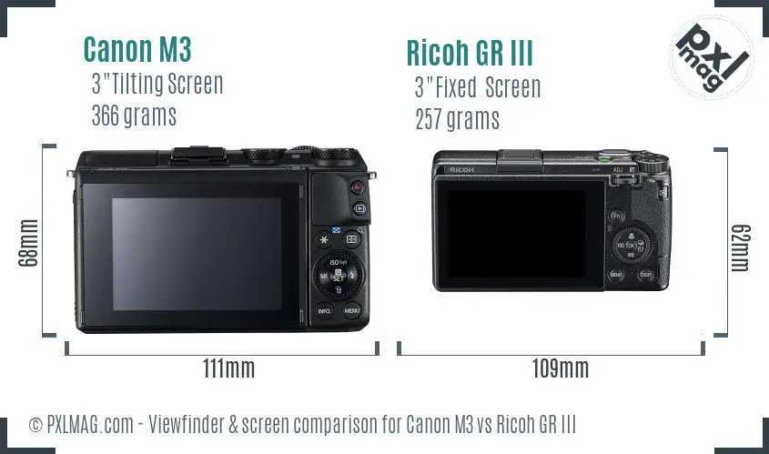 Canon M3 vs Ricoh GR III Screen and Viewfinder comparison