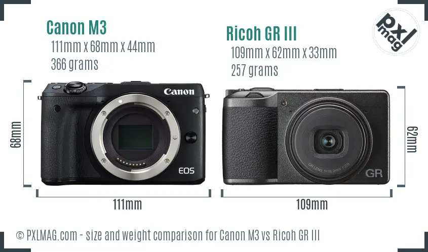 Canon M3 vs Ricoh GR III size comparison
