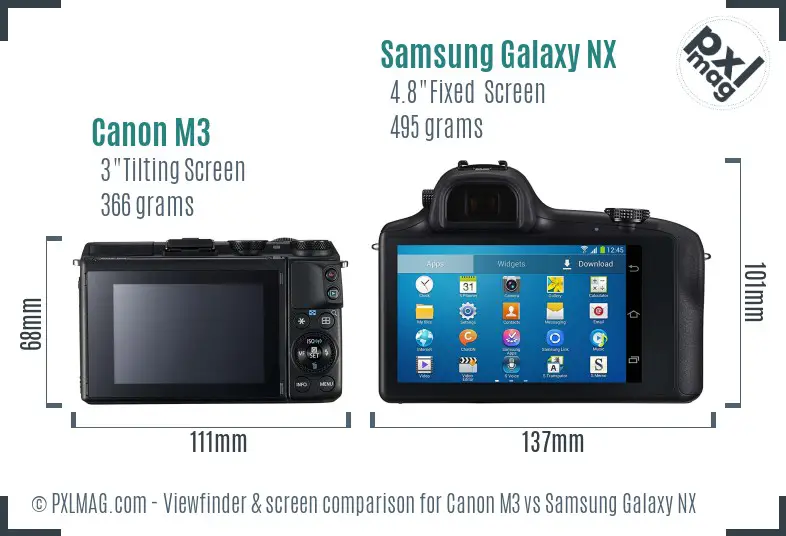Canon M3 vs Samsung Galaxy NX Screen and Viewfinder comparison Canon M3 vs Samsung Galaxy NX Screen and Viewfinder comparison