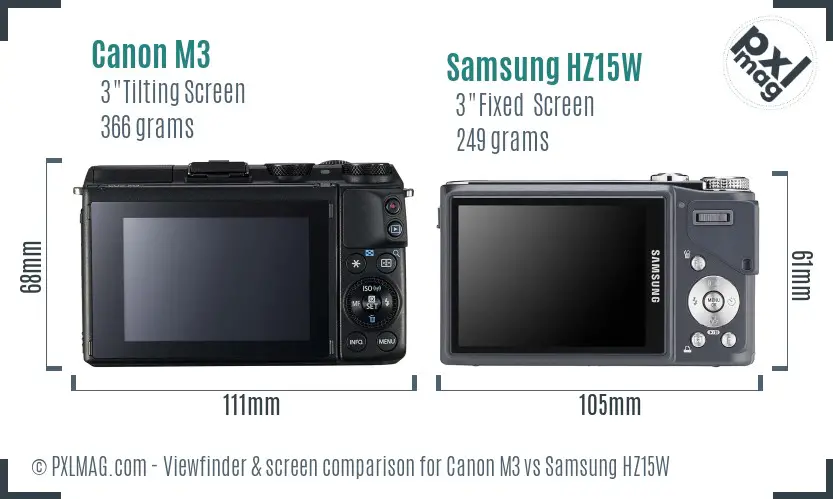 Canon M3 vs Samsung HZ15W Screen and Viewfinder comparison