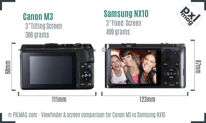Canon M3 vs Samsung NX10 Screen and Viewfinder comparison