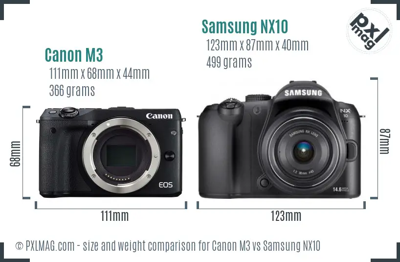 Canon M3 vs Samsung NX10 size comparison