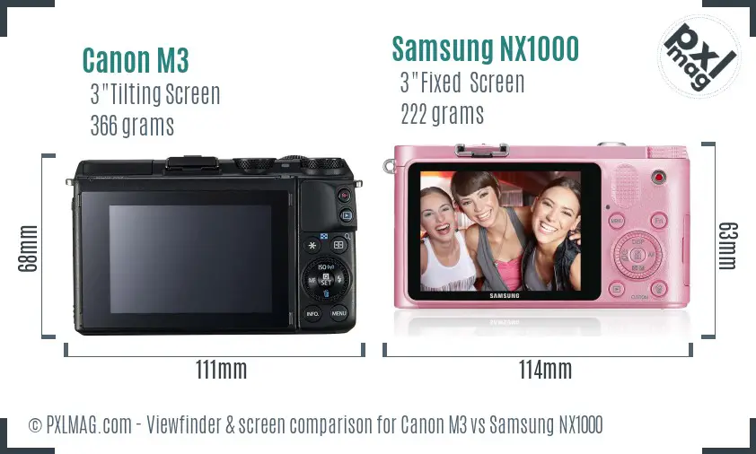 Canon M3 vs Samsung NX1000 Screen and Viewfinder comparison