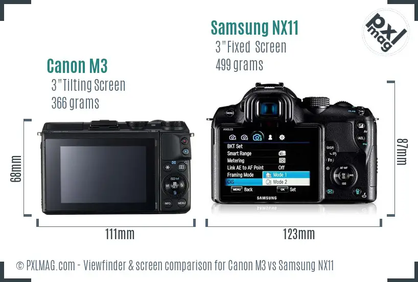 Canon M3 vs Samsung NX11 Screen and Viewfinder comparison