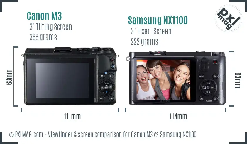 Canon M3 vs Samsung NX1100 Screen and Viewfinder comparison