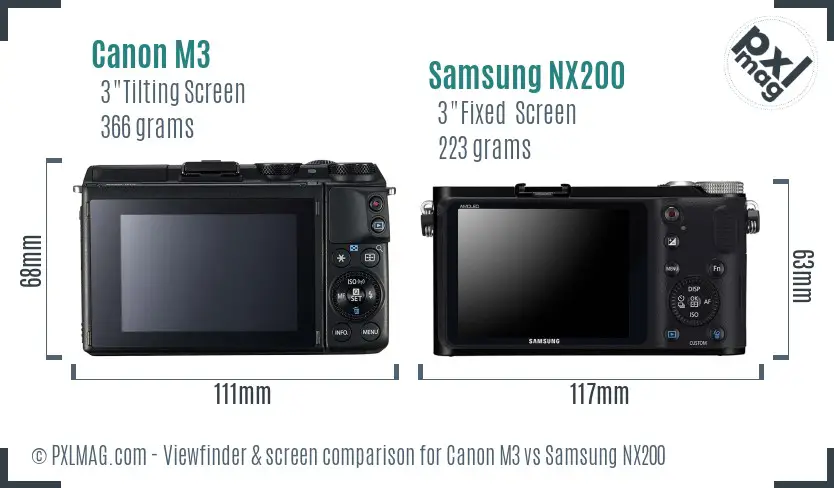 Canon M3 vs Samsung NX200 Screen and Viewfinder comparison
