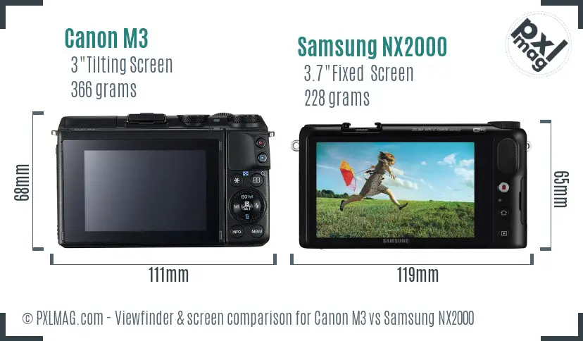 Canon M3 vs Samsung NX2000 Screen and Viewfinder comparison
