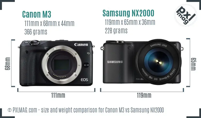 Canon M3 vs Samsung NX2000 size comparison