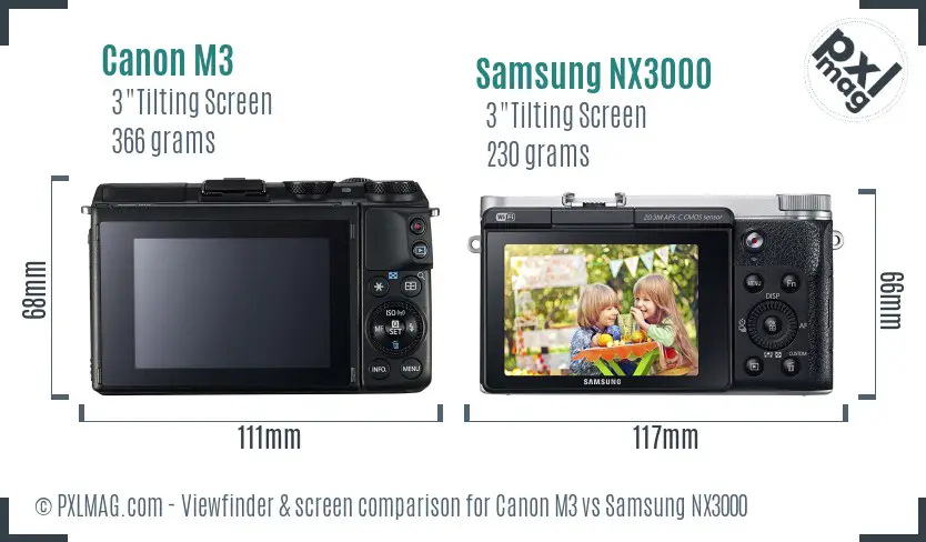 Canon M3 vs Samsung NX3000 Screen and Viewfinder comparison