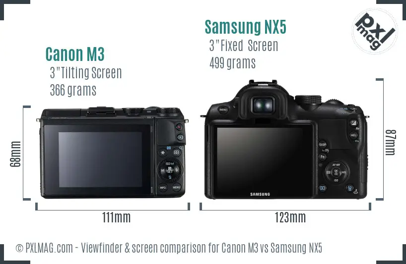 Canon M3 vs Samsung NX5 Screen and Viewfinder comparison