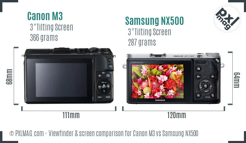 Canon M3 vs Samsung NX500 Screen and Viewfinder comparison