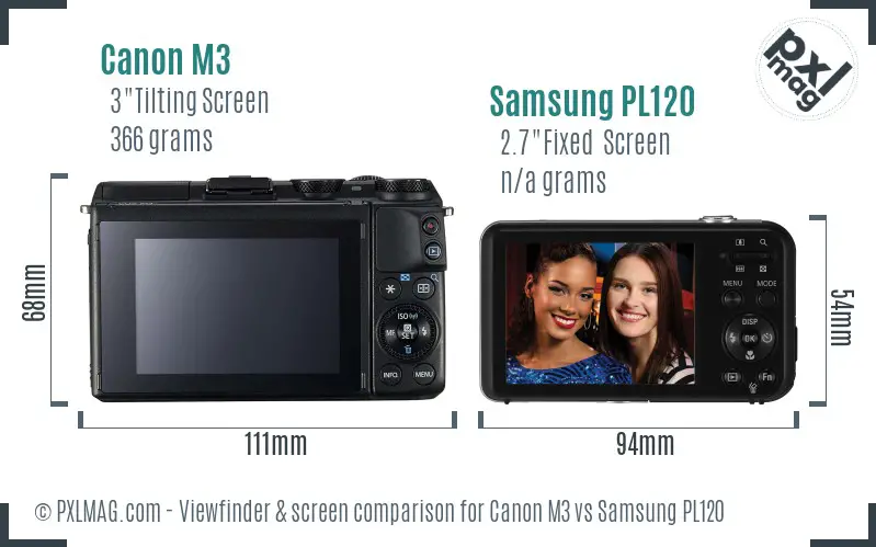 Canon M3 vs Samsung PL120 Screen and Viewfinder comparison