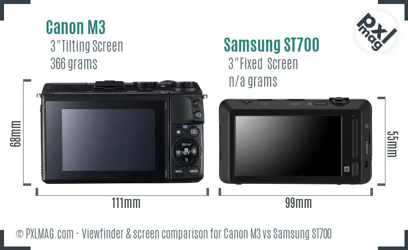 Canon M3 vs Samsung ST700 Screen and Viewfinder comparison