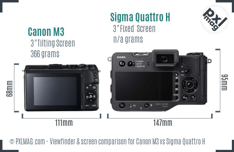 Canon M3 vs Sigma Quattro H Screen and Viewfinder comparison