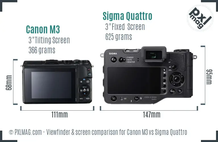 Canon M3 vs Sigma Quattro Screen and Viewfinder comparison