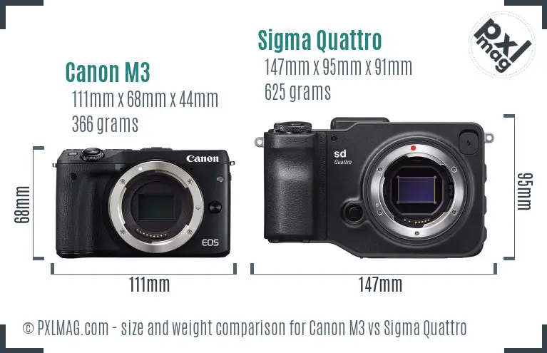 Canon M3 vs Sigma Quattro size comparison