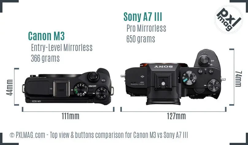 Canon M3 vs Sony A7 III top view buttons comparison Canon M3 vs Sony A7 III top view buttons comparison
