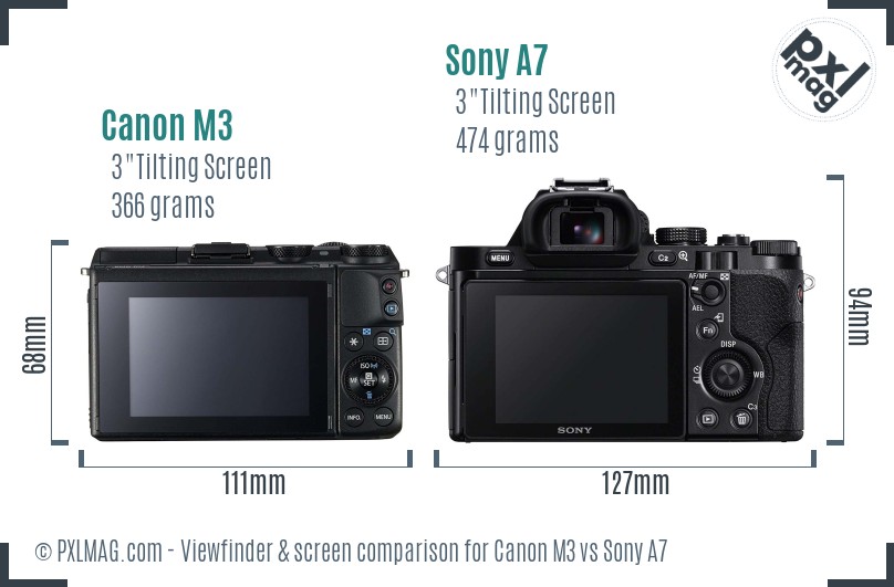 Canon M3 vs Sony A7 Screen and Viewfinder comparison