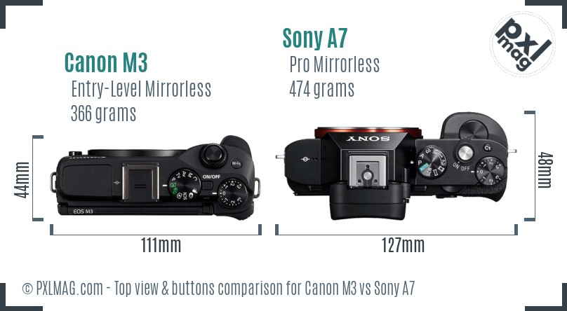 Canon M3 vs Sony A7 top view buttons comparison
