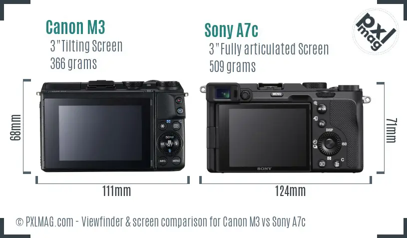 Canon M3 vs Sony A7c Screen and Viewfinder comparison