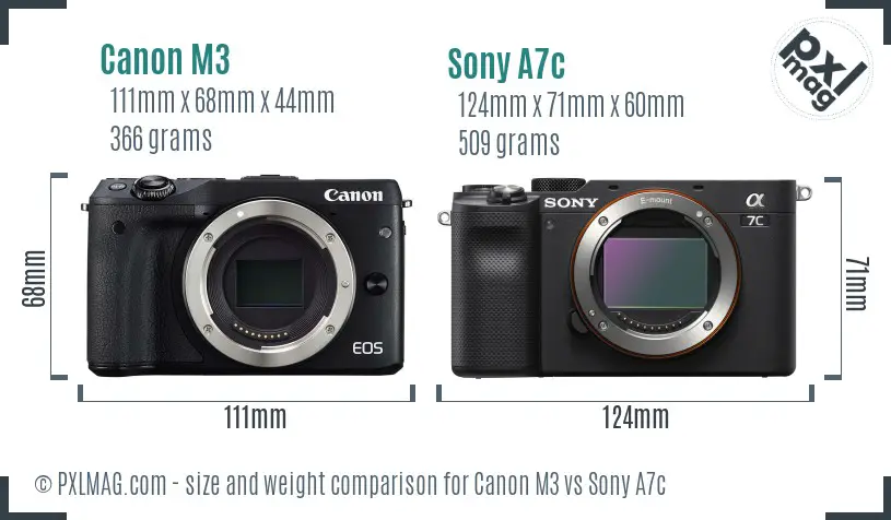 Canon M3 vs Sony A7c size comparison