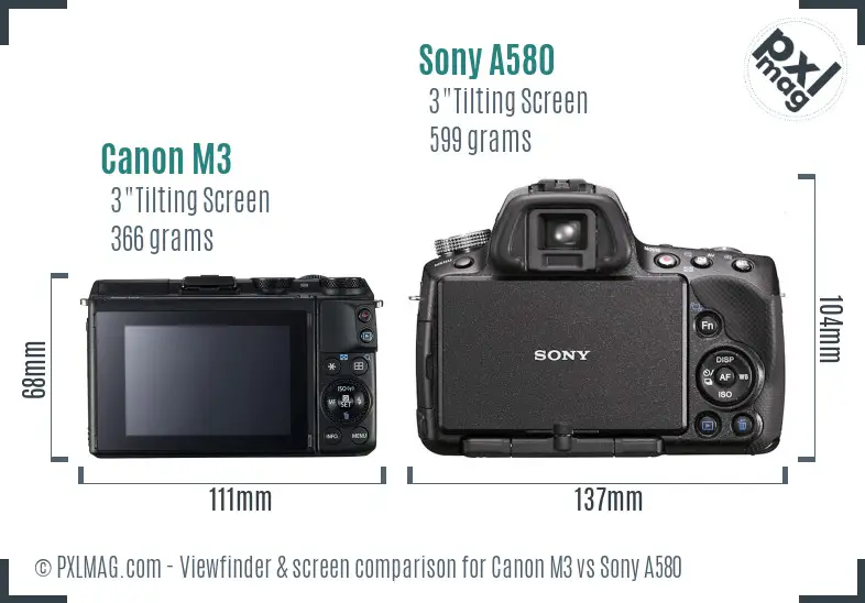 Canon M3 vs Sony A580 Screen and Viewfinder comparison