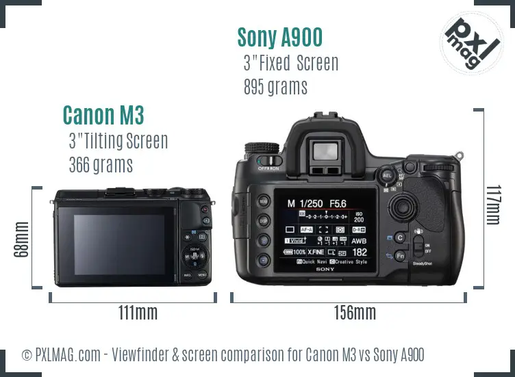 Canon M3 vs Sony A900 Screen and Viewfinder comparison