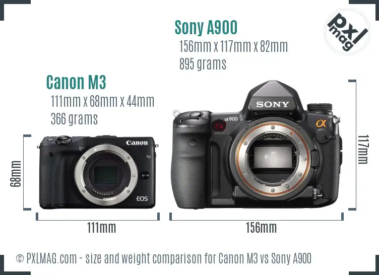 Canon M3 vs Sony A900 size comparison