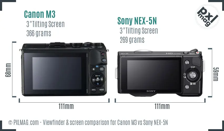 Canon M3 vs Sony NEX-5N Screen and Viewfinder comparison