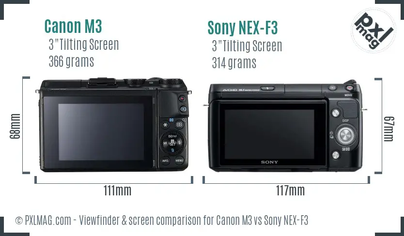 Canon M3 vs Sony NEX-F3 Screen and Viewfinder comparison
