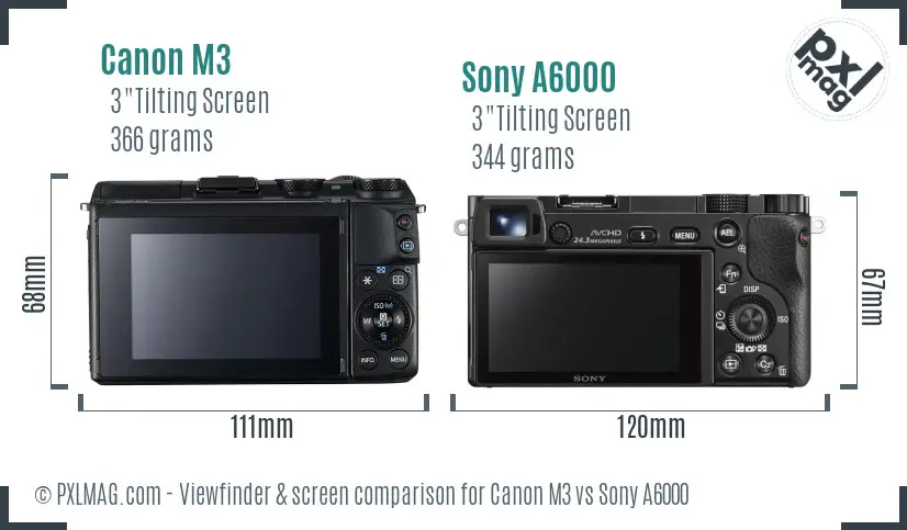 Canon M3 vs Sony A6000 Screen and Viewfinder comparison