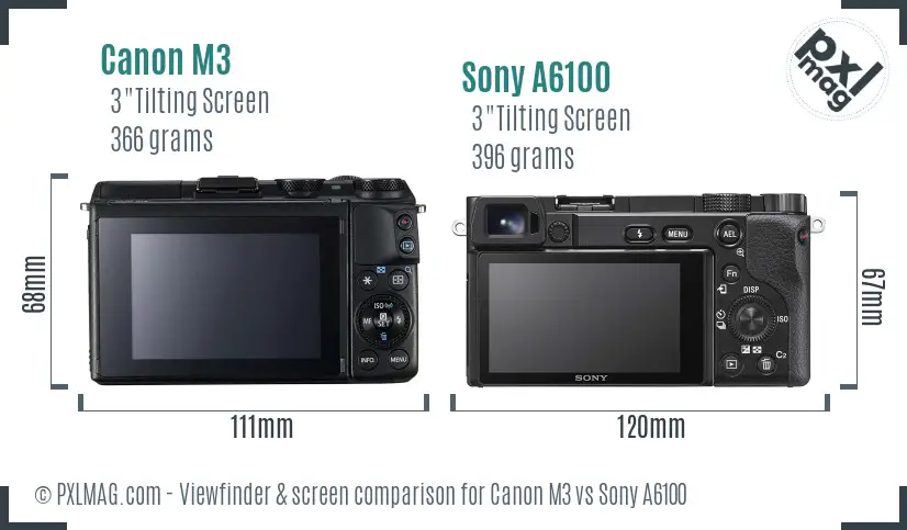 Canon M3 vs Sony A6100 Screen and Viewfinder comparison