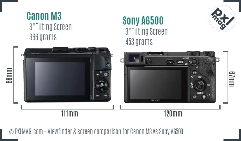 Canon M3 vs Sony A6500 Screen and Viewfinder comparison