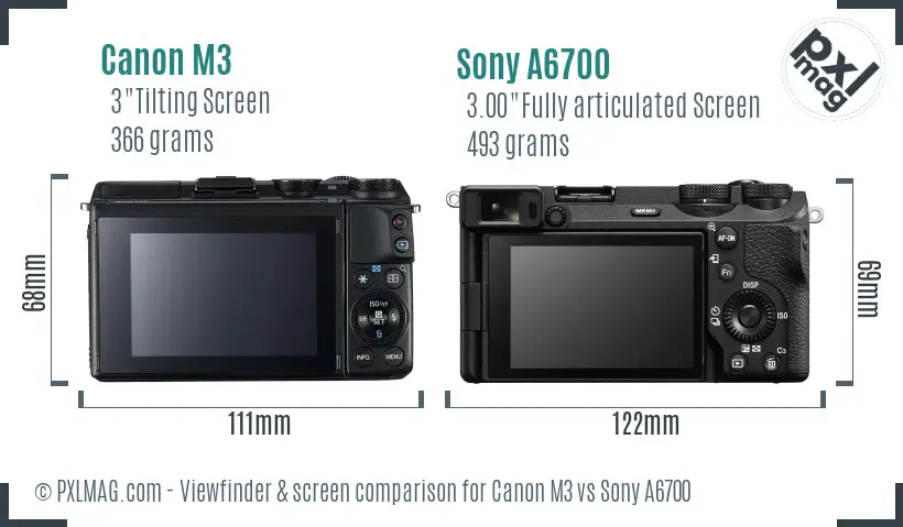 Canon M3 vs Sony A6700 Screen and Viewfinder comparison