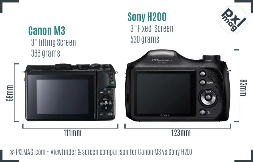 Canon M3 vs Sony H200 Screen and Viewfinder comparison
