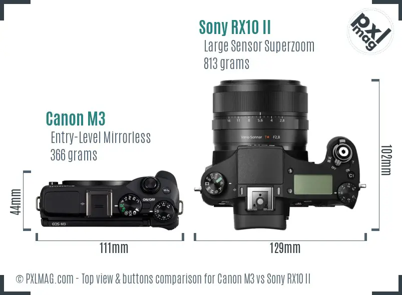 Canon M3 vs Sony RX10 II top view buttons comparison